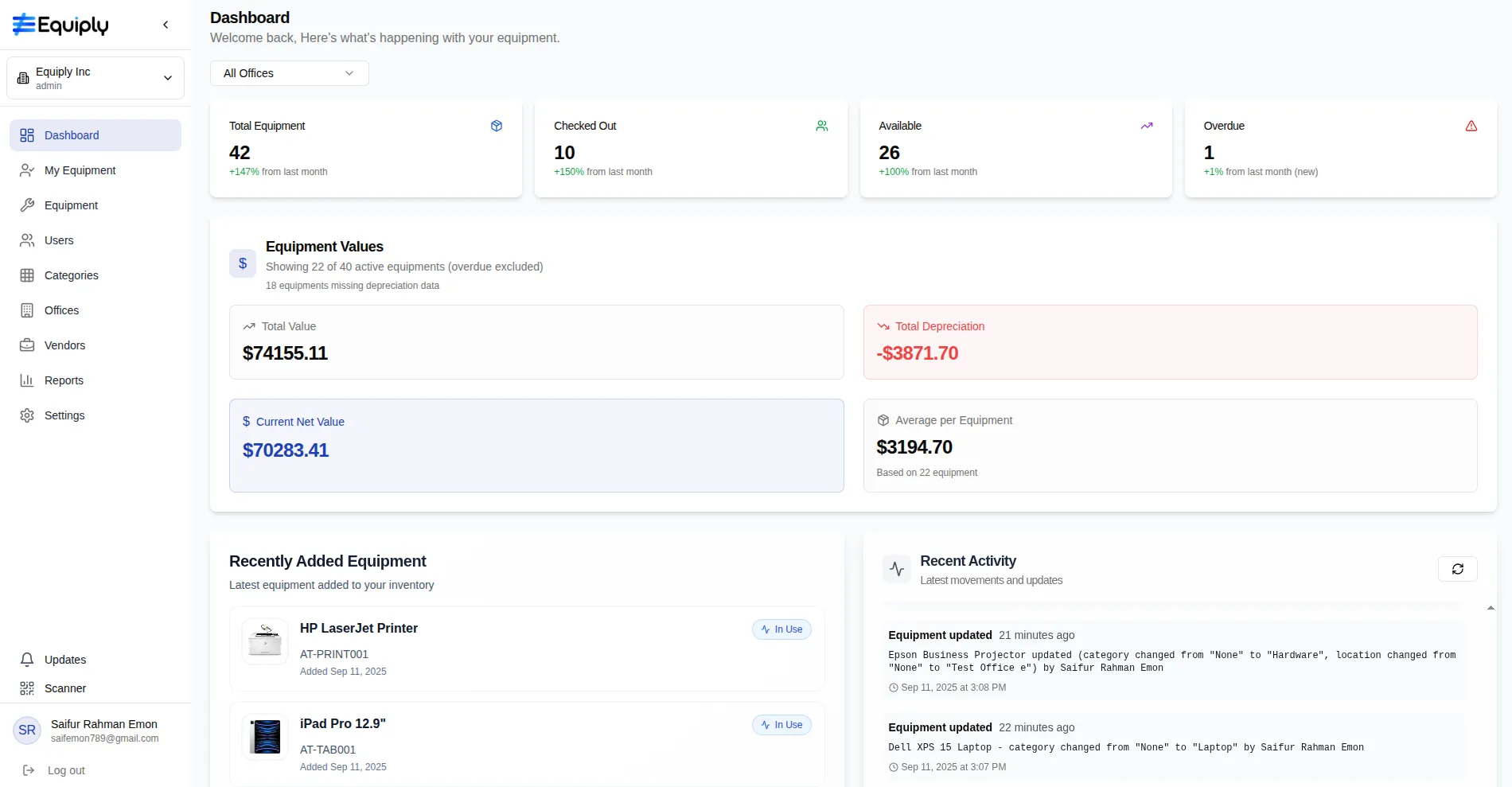 Depreciation Tracking Dashboard